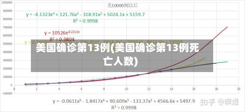 美国确诊第13例(美国确诊第13例死亡人数)-第2张图片