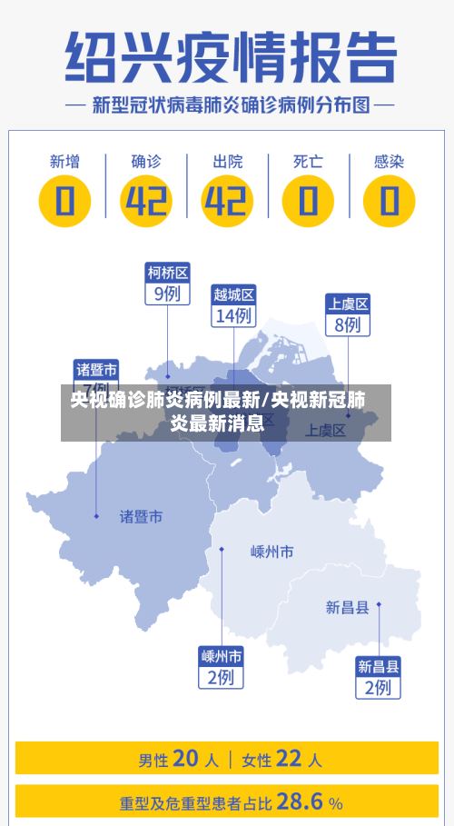 央视确诊肺炎病例最新/央视新冠肺炎最新消息-第3张图片