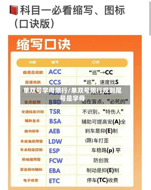 单双号字母限行/单双号限行规则尾号是字母-第3张图片