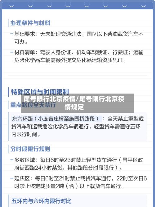 尾号限行北京疫情/尾号限行北京疫情规定-第2张图片