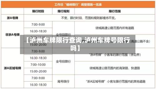 【泸州车牌限行查询,泸州车牌号限行吗】-第3张图片