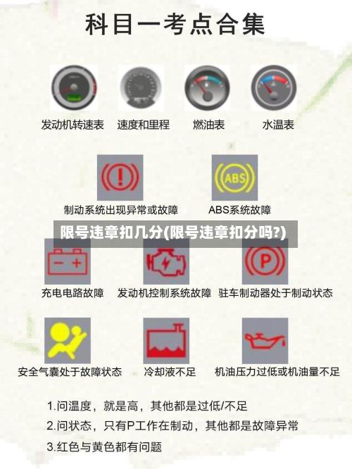 限号违章扣几分(限号违章扣分吗?)