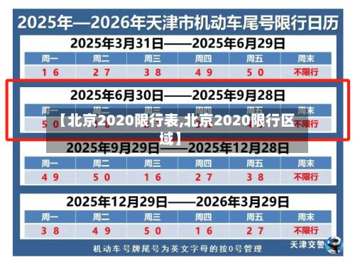 【北京2020限行表,北京2020限行区域】