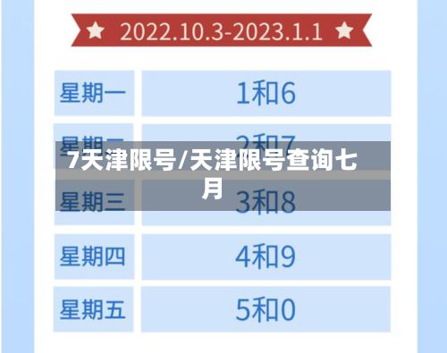 7天津限号/天津限号查询七月