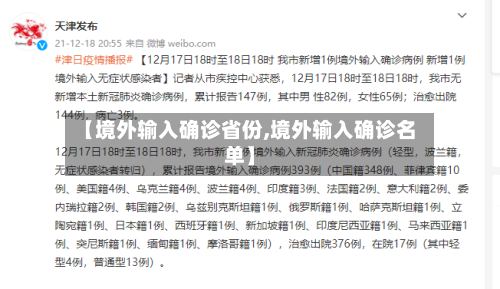 【境外输入确诊省份,境外输入确诊名单】