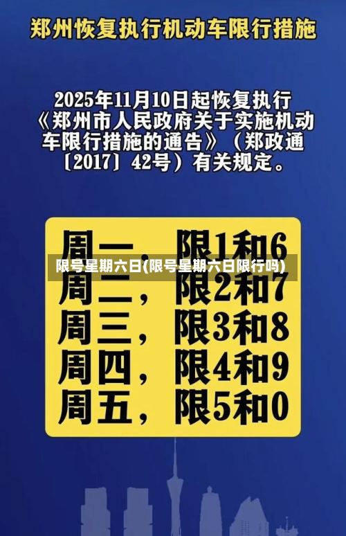 限号星期六日(限号星期六日限行吗)
