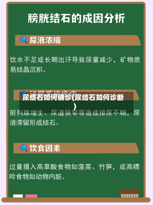 尿结石如何确诊(尿结石如何诊断)-第3张图片
