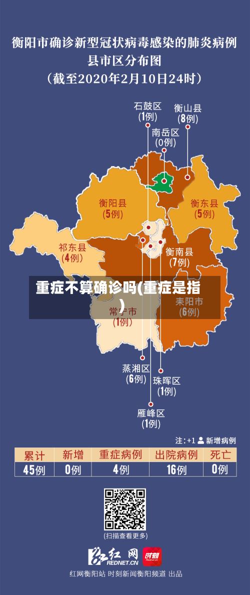 重症不算确诊吗(重症是指)-第2张图片
