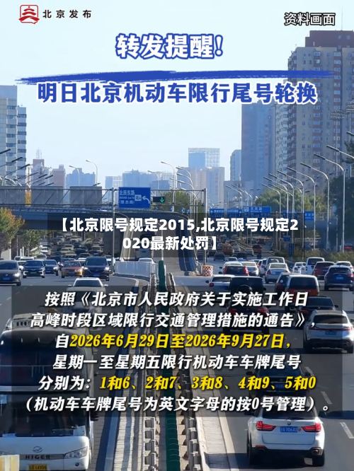【北京限号规定2015,北京限号规定2020最新处罚】-第2张图片