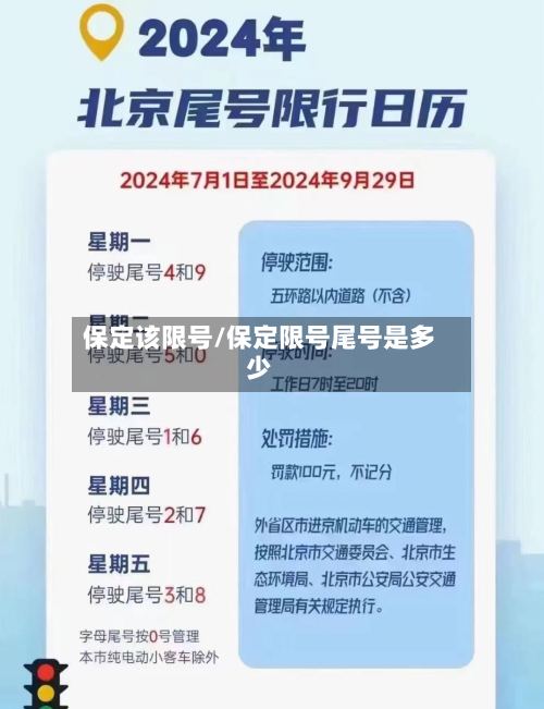 保定该限号/保定限号尾号是多少-第3张图片