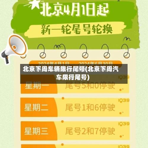 北京下周车辆限行尾号(北京下周汽车限行尾号)-第2张图片