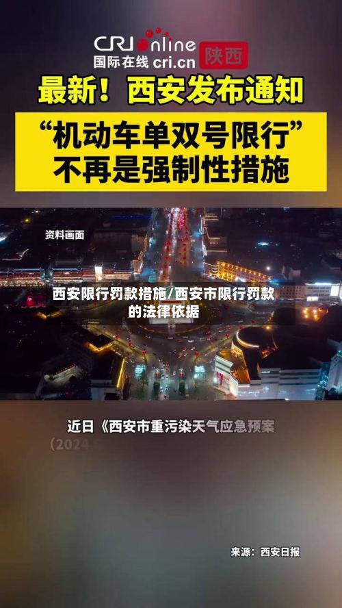 西安限行罚款措施/西安市限行罚款的法律依据
