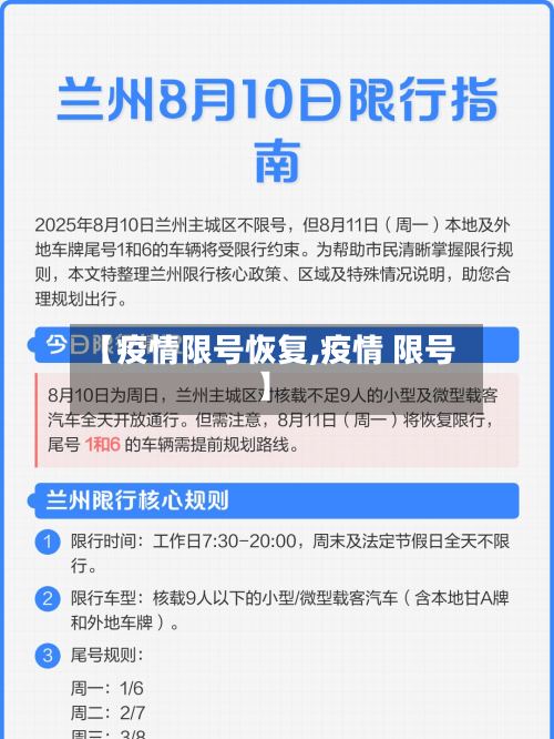 【疫情限号恢复,疫情 限号】-第3张图片