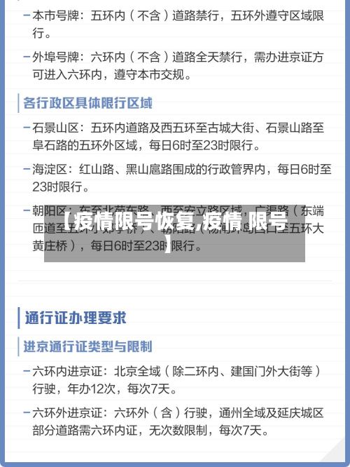 【疫情限号恢复,疫情 限号】