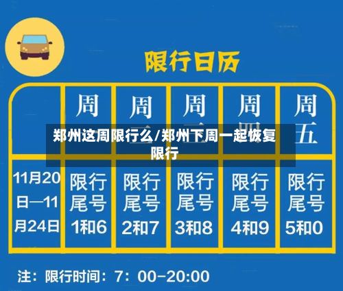 郑州这周限行么/郑州下周一起恢复限行-第2张图片