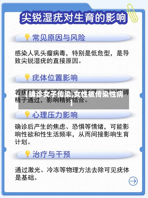 【确诊女子传染,女性被传染性病】-第2张图片