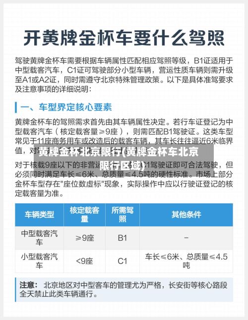 黄牌金杯北京限行(黄牌金杯车北京限行区域)-第2张图片
