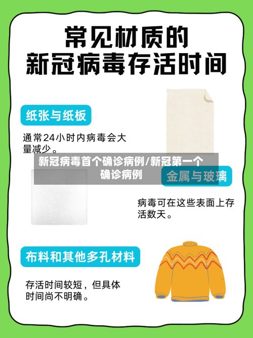 新冠病毒首个确诊病例/新冠第一个确诊病例-第2张图片