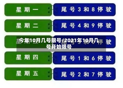 今年10月几号限号/2021年10月几号开始限号-第2张图片