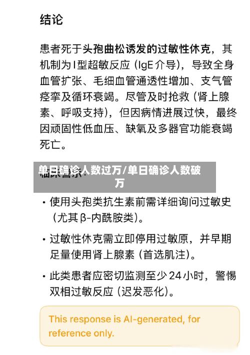 单日确诊人数过万/单日确诊人数破万