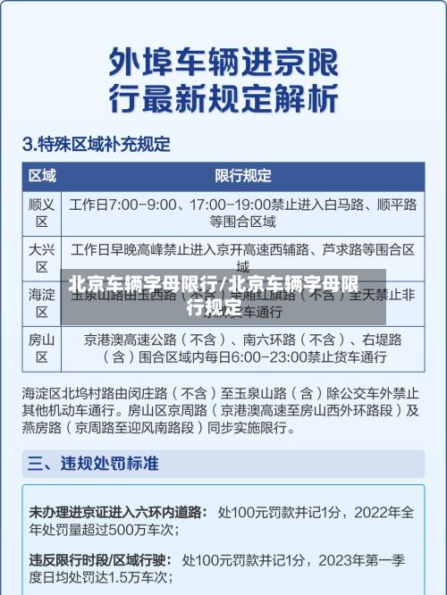 北京车辆字母限行/北京车辆字母限行规定-第2张图片