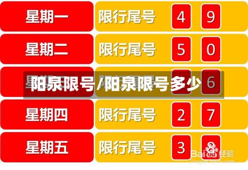 阳泉限号/阳泉限号多少-第2张图片