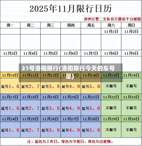 31号洛阳限行(洛阳限行今天的车号是)-第2张图片