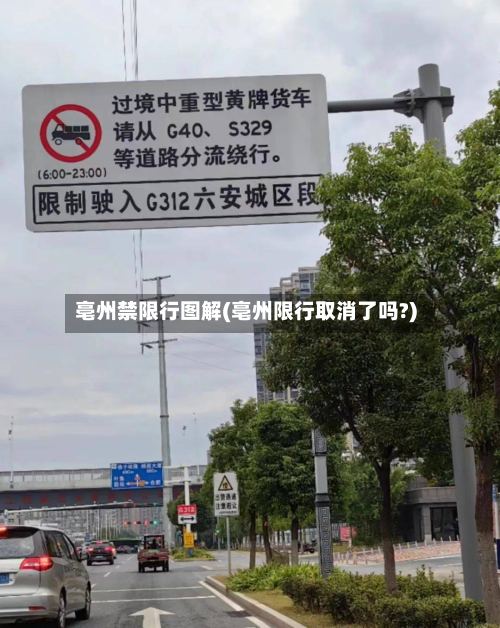 亳州禁限行图解(亳州限行取消了吗?)