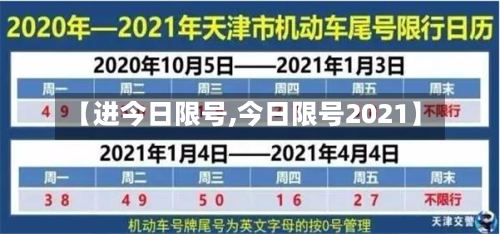 【进今日限号,今日限号2021】