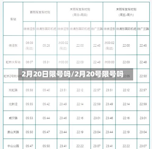 2月20日限号吗/2月20号限号吗