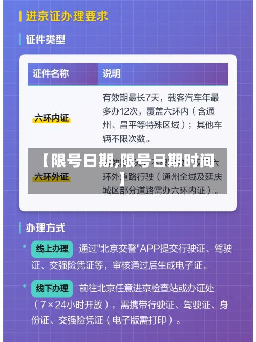 【限号日期,限号日期时间】-第2张图片
