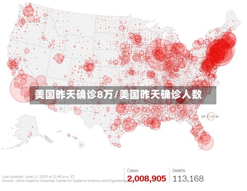 美国昨天确诊8万/美国昨天确诊人数-第3张图片