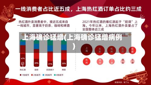 上海确诊猛增(上海确诊猛增病例)-第3张图片