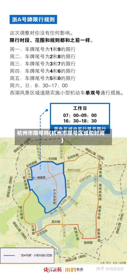 杭州市限号吗(杭州市限号区域和时间)-第2张图片