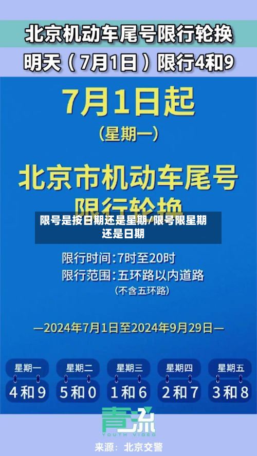 限号是按日期还是星期/限号限星期还是日期-第3张图片