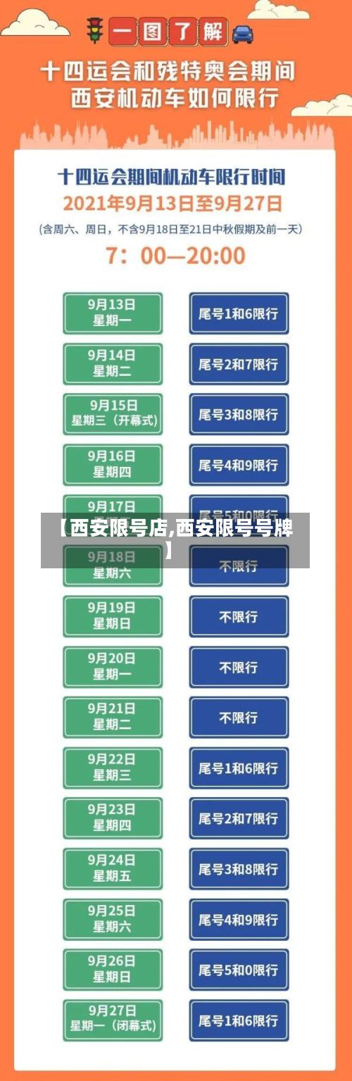 【西安限号店,西安限号号牌】-第3张图片