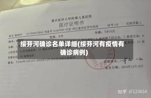 绥芬河确诊名单详细(绥芬河有疫情有确诊病例)-第2张图片