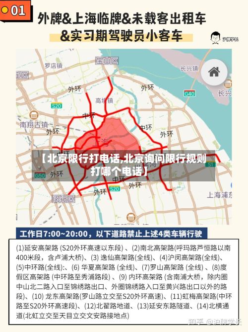 【北京限行打电话,北京询问限行规则打哪个电话】