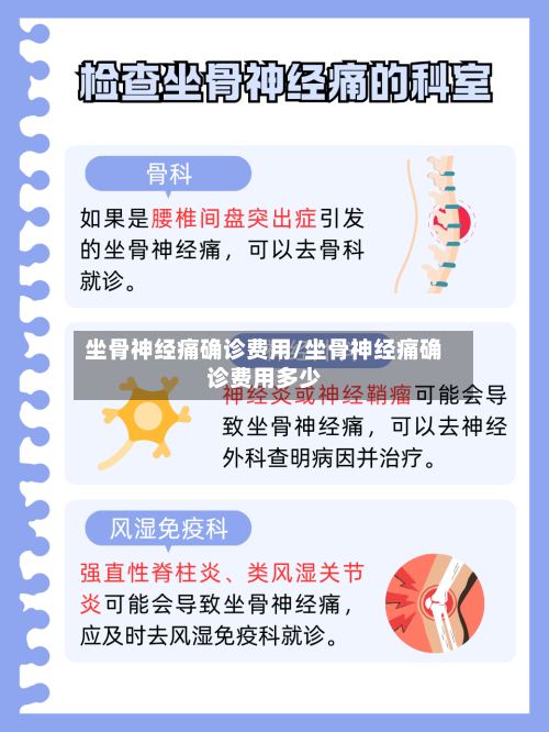 坐骨神经痛确诊费用/坐骨神经痛确诊费用多少-第2张图片