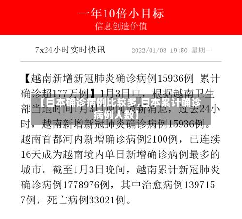 【日本确诊病例比较多,日本累计确诊病例人数】
