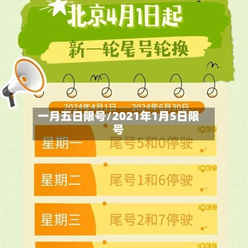 一月五日限号/2021年1月5日限号