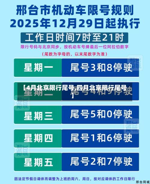 【4月北京限行尾号,四月北京限行尾号】-第2张图片