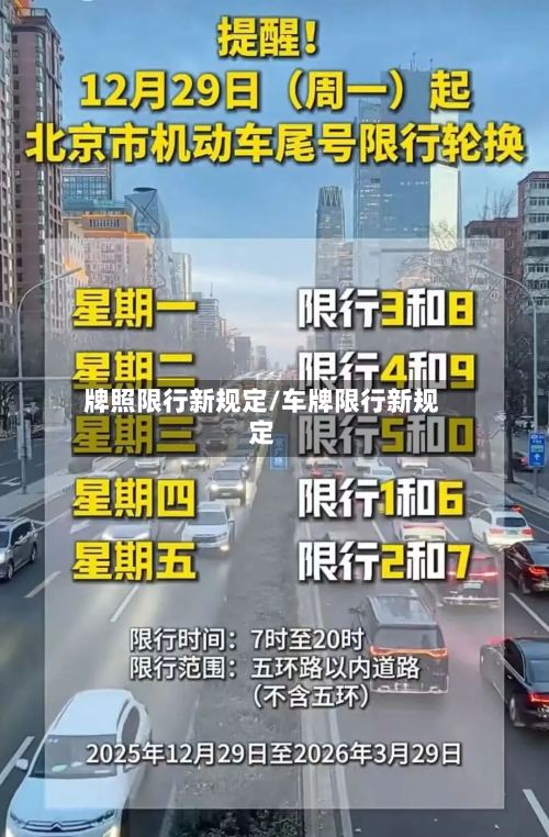 牌照限行新规定/车牌限行新规定-第2张图片