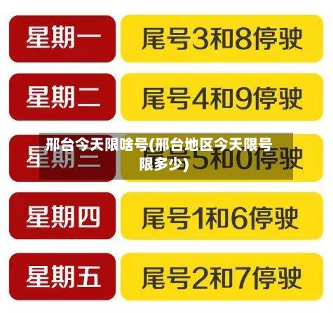 邢台今天限啥号(邢台地区今天限号限多少)-第2张图片