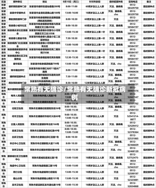常熟有无确诊/常熟有无确诊新冠病例-第2张图片