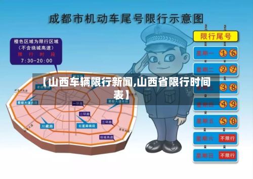 【山西车辆限行新闻,山西省限行时间表】-第2张图片