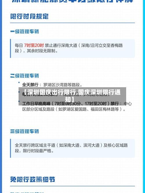 【深圳国庆出行限行,国庆深圳限行通知】