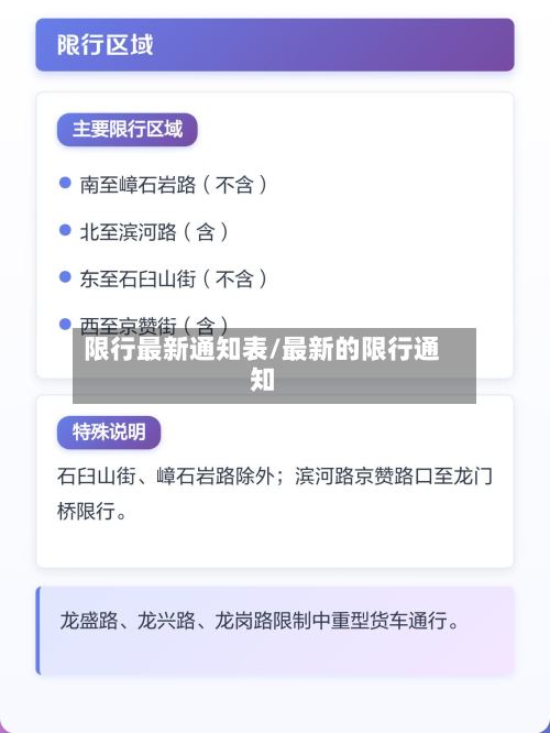 限行最新通知表/最新的限行通知