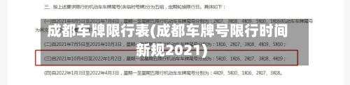 成都车牌限行表(成都车牌号限行时间新规2021)