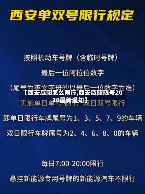 【西安咸阳怎么限行,西安咸阳限号2020最新通知】